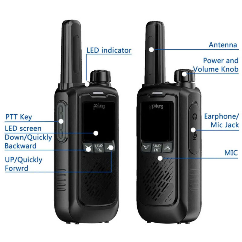 Bộ đàm hai chiều BAOFENG BF-T17 UHF.